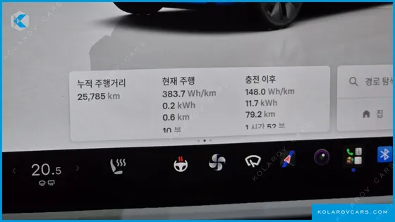 TESLA MODEL Y RWD