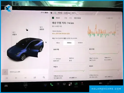 TESLA MODEL Y LONG RANGE AWD