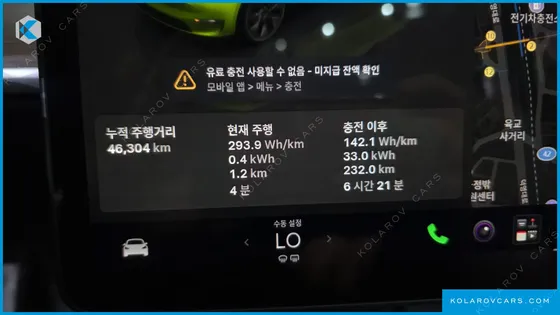 TESLA MODEL Y RWD