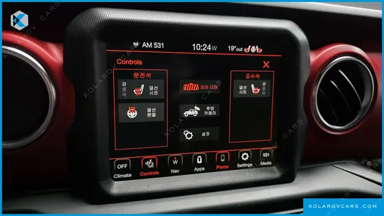 JEEP WRANGLER 2.0 RUBICON 4DOOR