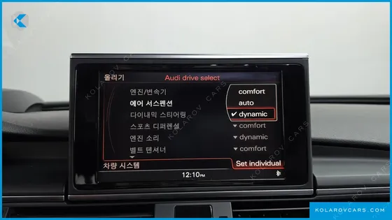 AUDI S7 4.0 TFSI QUATTRO