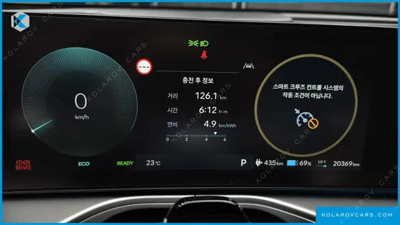 HYUNDAI IONIQ 9 PERFORMANCE TYPE AWD