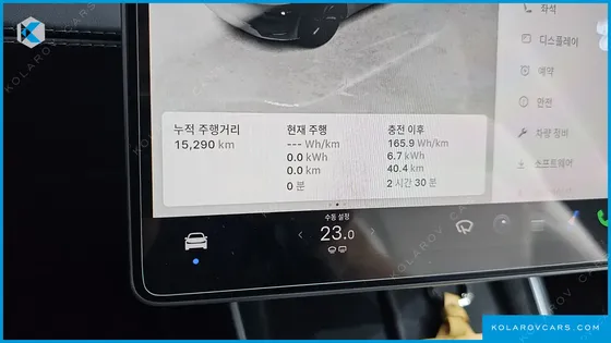 TESLA MODEL Y RWD