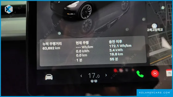 TESLA MODEL Y RWD