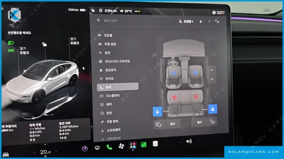 TESLA MODEL Y RWD