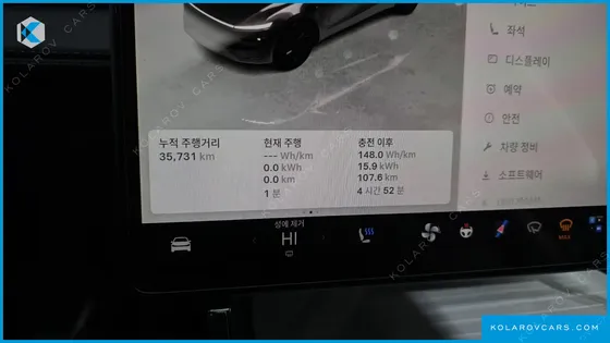 TESLA MODEL Y RWD