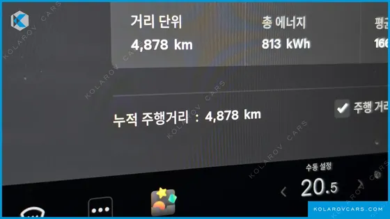 TESLA MODEL Y PREMIUM RWD