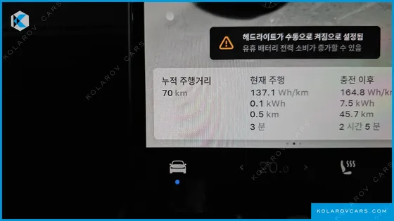 TESLA MODEL Y L LONG RANGE AWD