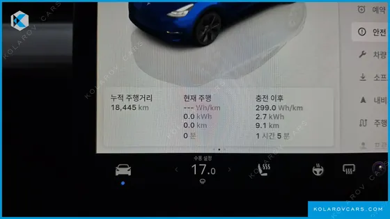 TESLA MODEL Y RWD