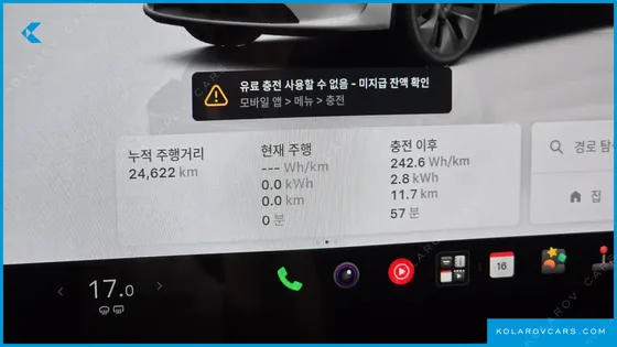 TESLA MODEL Y RWD