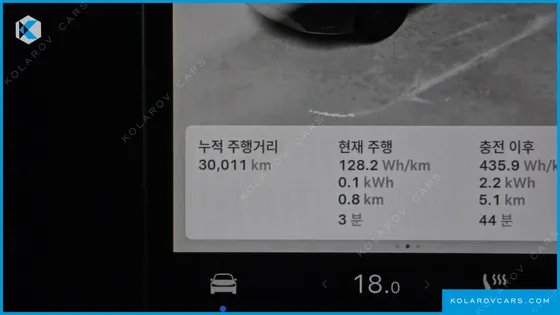 TESLA MODEL Y RWD