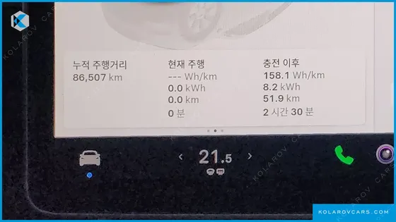 TESLA MODEL Y RWD