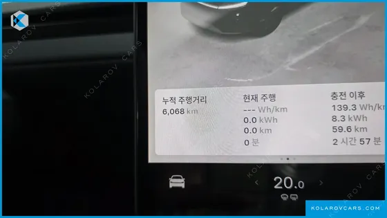 TESLA MODEL Y PREMIUM RWD
