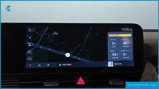HYUNDAI IONIQ 5 LONG RANGE