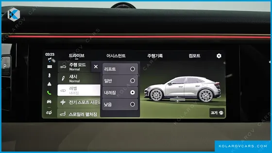 PORSCHE MACAN 4S