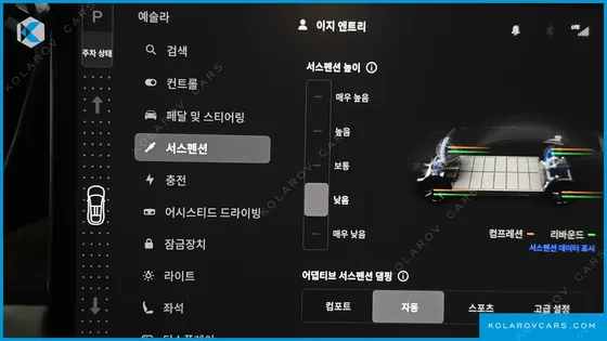 TESLA MODEL X AWD