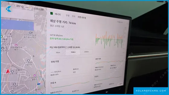 TESLA MODEL X AWD