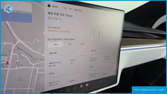TESLA MODEL X AWD