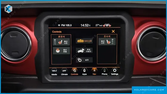 JEEP WRANGLER 2.0 RUBICON POWER TOP 4DOOR