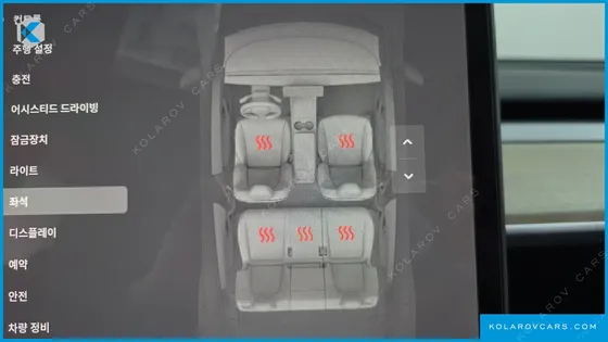 TESLA MODEL Y RWD