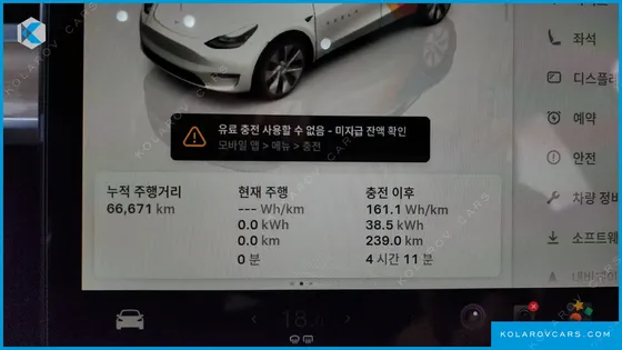 TESLA MODEL Y RWD