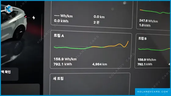TESLA MODEL Y PREMIUM RWD