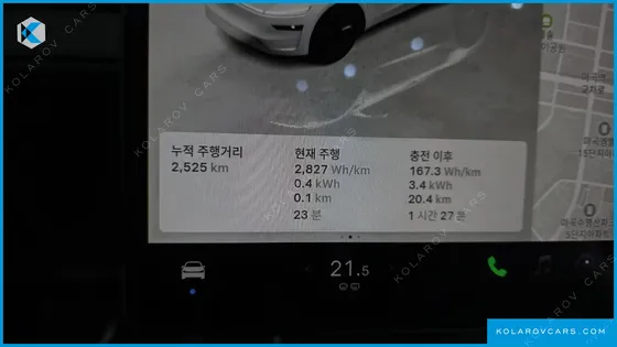 TESLA MODEL Y RWD