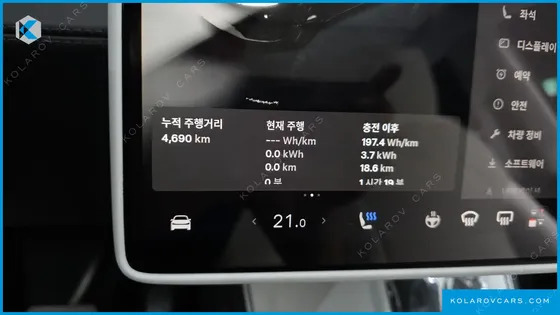 TESLA MODEL Y RWD