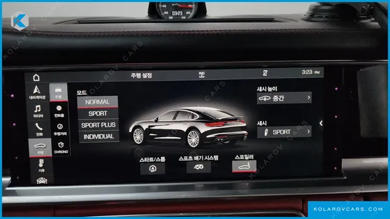PORSCHE PANAMERA 2.9 4S