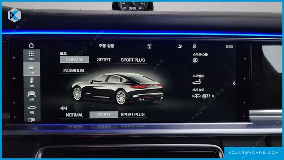 PORSCHE PANAMERA 2.9 4S