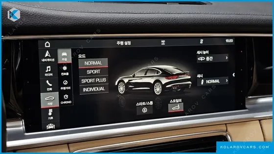 PORSCHE PANAMERA 3.0 AWD