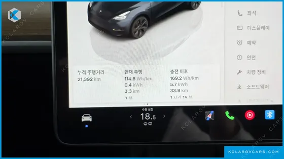 TESLA MODEL Y RWD