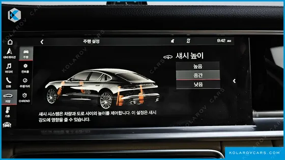 PORSCHE PANAMERA 3.0 AWD
