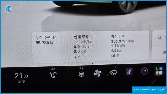 TESLA MODEL Y RWD