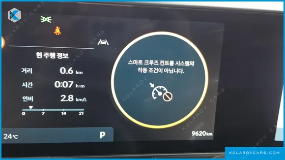 HYUNDAI KONA GASOLINE 1.6 TURBO 2WD