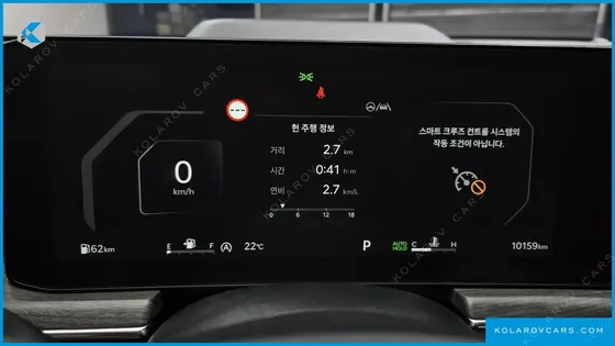 KIA K5 2.0