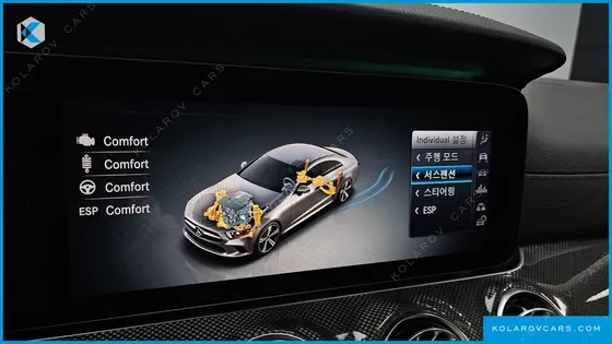 MERCEDES CLS-CLASS CLS400D 4MATIC AMG LINE