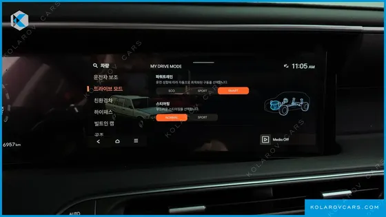HYUNDAI PALISADE HEV 2.5T 2WD 9-SEATER