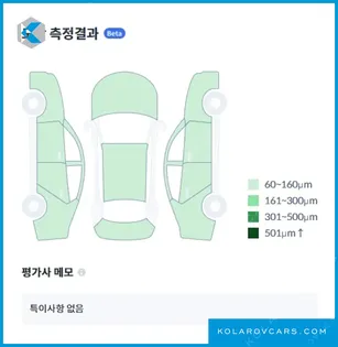 MERCEDES C-CLASS C200 AVANTGARDE