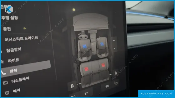TESLA MODEL Y RWD