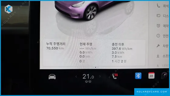 TESLA MODEL Y LONG RANGE AWD
