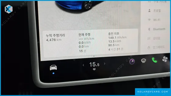 TESLA MODEL 3 RWD