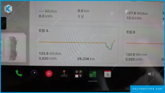 TESLA MODEL 3 RWD