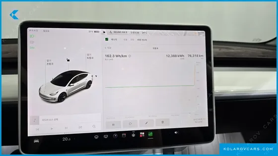 TESLA MODEL 3 LONG RANGE AWD