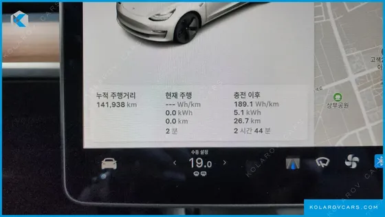 TESLA MODEL 3 STANDARD RANGE PLUE RWD