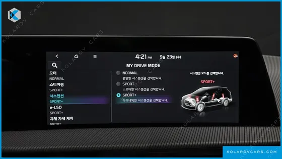 KIA EV6 GT 4WD
