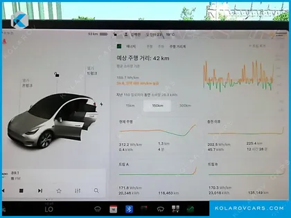 TESLA MODEL Y LONG RANGE AWD