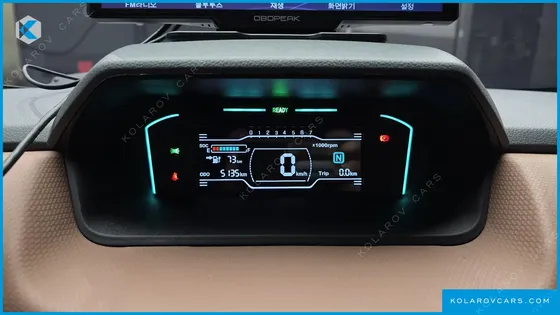 OTHER MANUFACTURERS OTHER PASSENGER CARS OTHERS EV