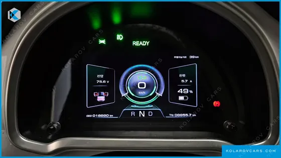 OTHER MANUFACTURERS OTHER PASSENGER CARS OTHERS EV