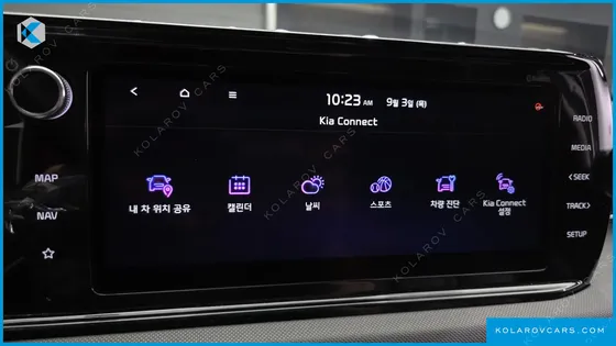 KIA K5 2.0
